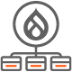 Drupal Multisite Expertise Drupal Multisite Expertise